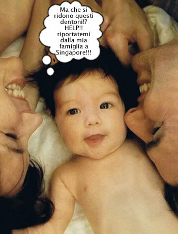 Nuovo concorso Indovina chi concorso6vincitore Nuovo concorso Indovina chi