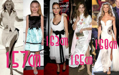 altezza5 La scala reale di thegossipers.com