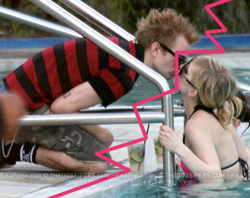 avrilderycksepa E finita tra Avril Lavigne e Deryck Whibley