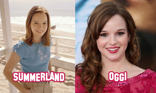 summerland kay panabaker Summerland: comerano e come sono diventati