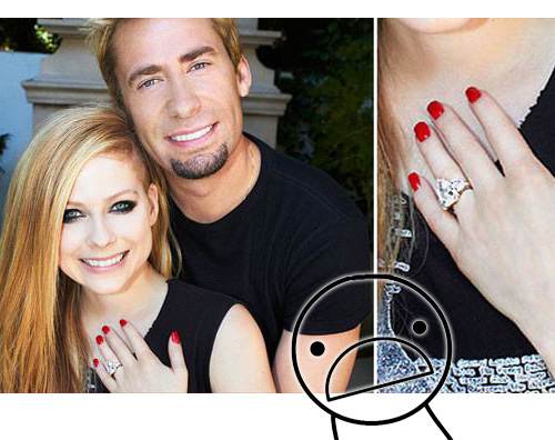 avril anello Per Avril Lavigne un anello da 350mila dollari