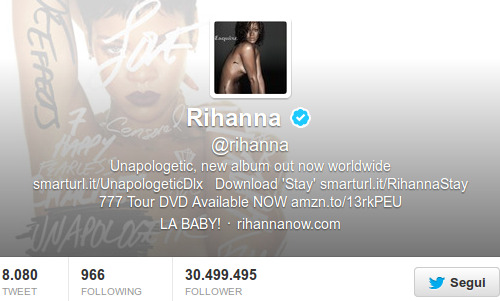  Rihanna è la star più influente del web